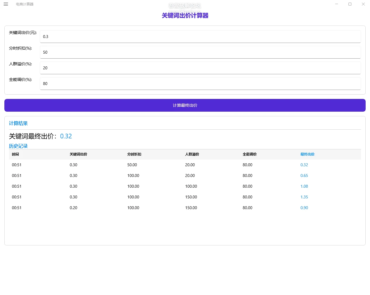 图片[1]-电商计算器_关键词出价、保本ROI、保本PPC、达人带货ROI -顺风网舟