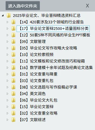 图片[1]-2025毕业论文、毕业答辩精选资料汇总-顺风网舟