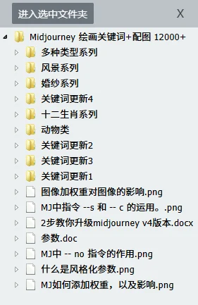 图片[1]-Midjourney 绘画关键词+配图 12000+-顺风网舟