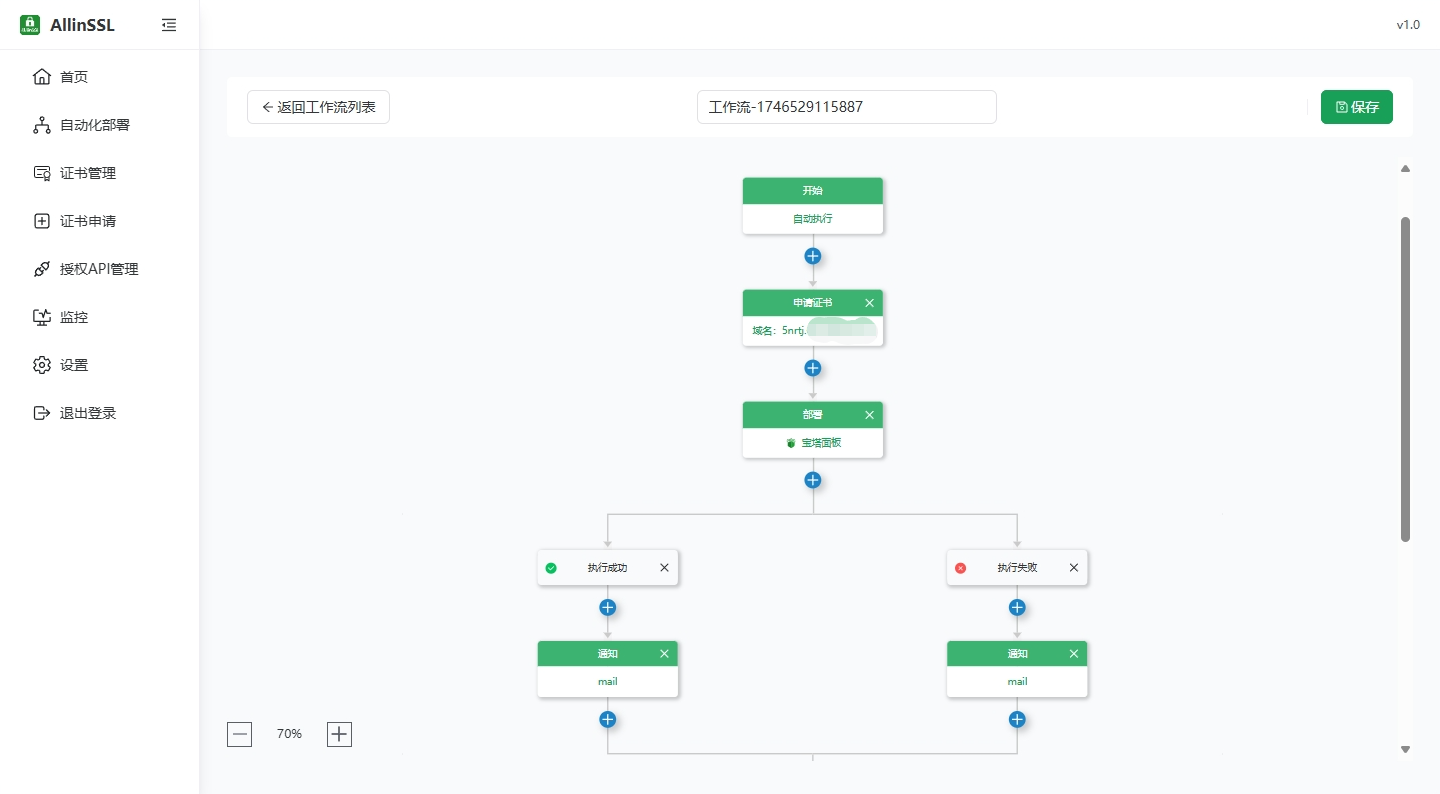 图片[1]-免费SSL自动续期_SSL证书全流程管理工具-顺风网舟