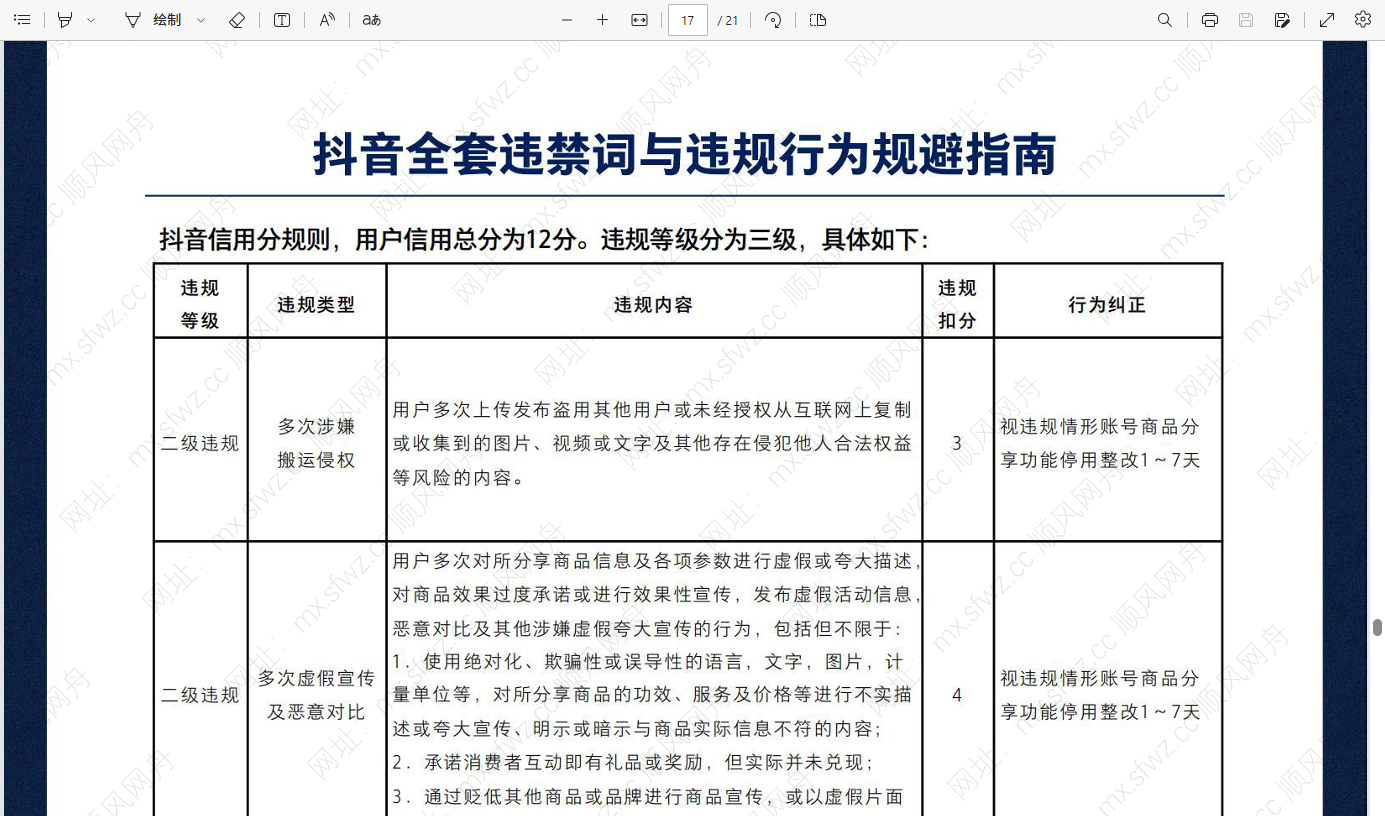 图片[1]-抖音全套违禁词与违规行为规避指南_防止踩雷！-顺风网舟