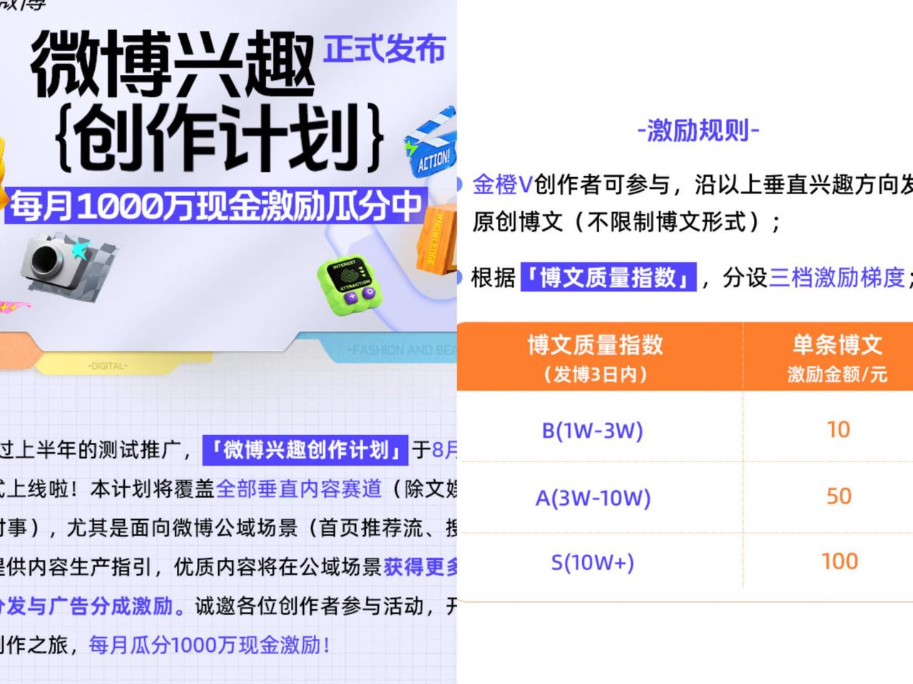 图片[2]-微博重启_新人更有机会！-顺风网舟