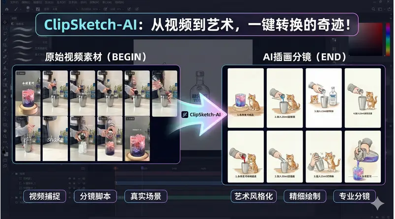 【25.12.6】一键将视频瞬间转化为AI手绘故事板的创作神器-顺风网舟
